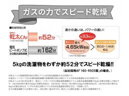 ポイント①ガスの力でスピード乾燥！