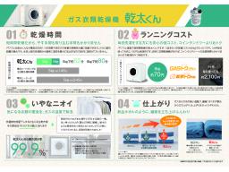 【ガス衣類乾燥機「乾太くん」イメージ画像】洗濯と乾燥が同時進行できるから、家事がスムーズになり時短を実現し、共働き世帯をサポートします。またガスならではの強い温風で乾燥させ、ふわふわの仕上がりに！