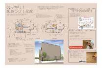 コンセプトボード