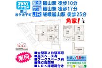 嵐山谷ケ辻子町