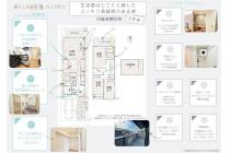 川島有栖川町2号地