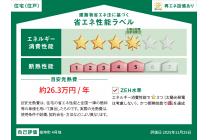 省エネ性能ラベル