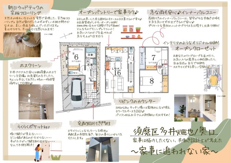 コンセプトシート(※イメージです) 共働きの女性設計士が考え抜いた、家族が自然と集まるリビング設計、あったらいいな！を叶える設備や適材適所の収納に至るまで、家族のゆとり時間のためのこだわりがたくさん！