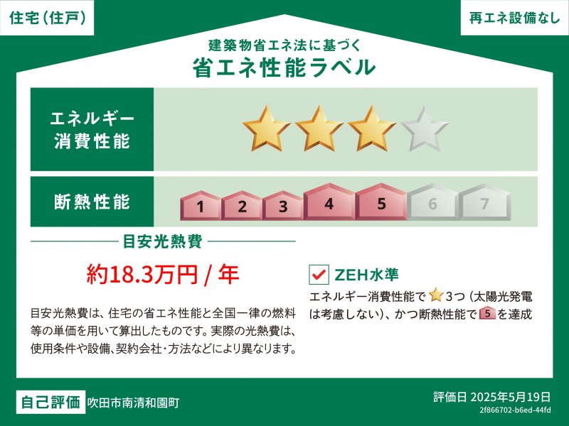 販売住戸が複数の場合、本ラベルは特定の住戸の性能を示すものであり全ての住戸の性能を示すものではありません。
