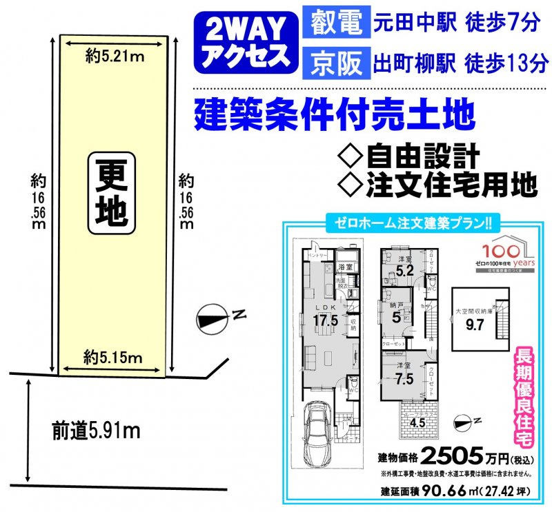 建築条件付売土地