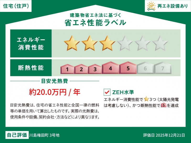 販売住戸が複数の場合、本ラベルは特定の住戸の性能を示すものであり全ての住戸の性能を示すものではありません。