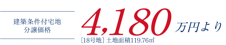 建築条件付宅地分譲価格 4,180万円より［18号地］土地面積119.76㎡