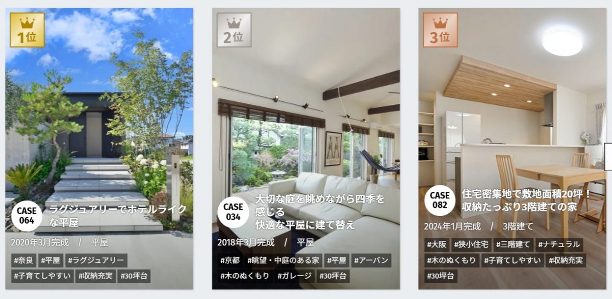 2024年5月から2025年5月までの1年間の施工事例アクセスランキングの1位から3位施工事例