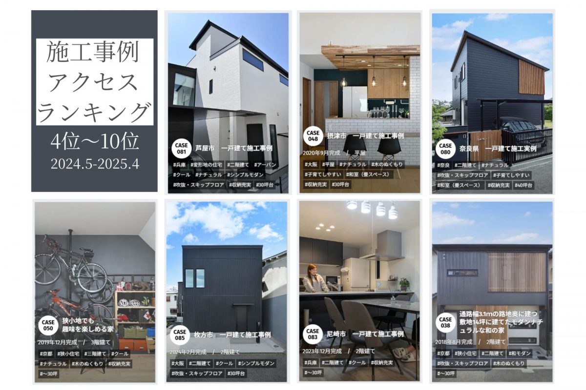 2024年5月から2025年5月までの1年間の施工事例アクセスランキングの4位から10位施工事例