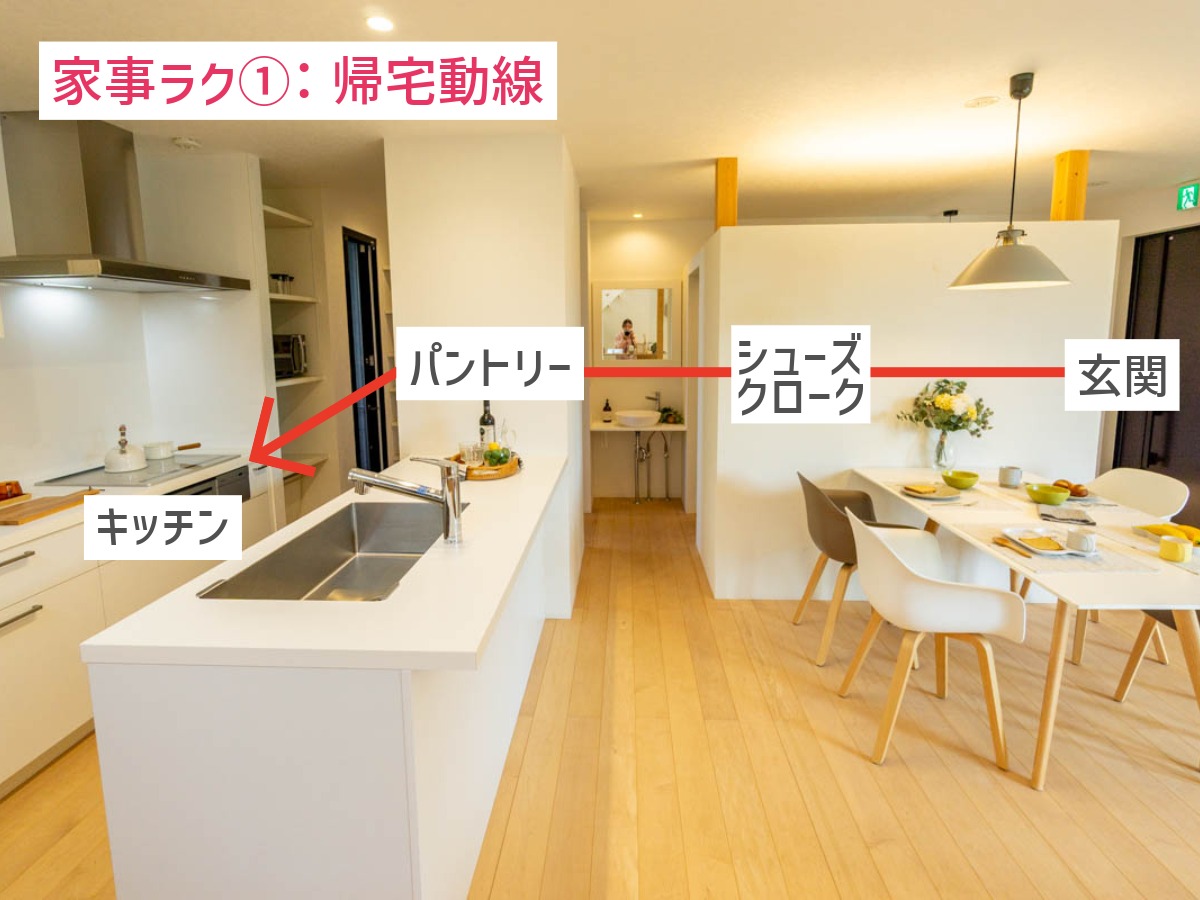 玄関からシューズクローク・パントリー・キッチンへつながる帰宅動線