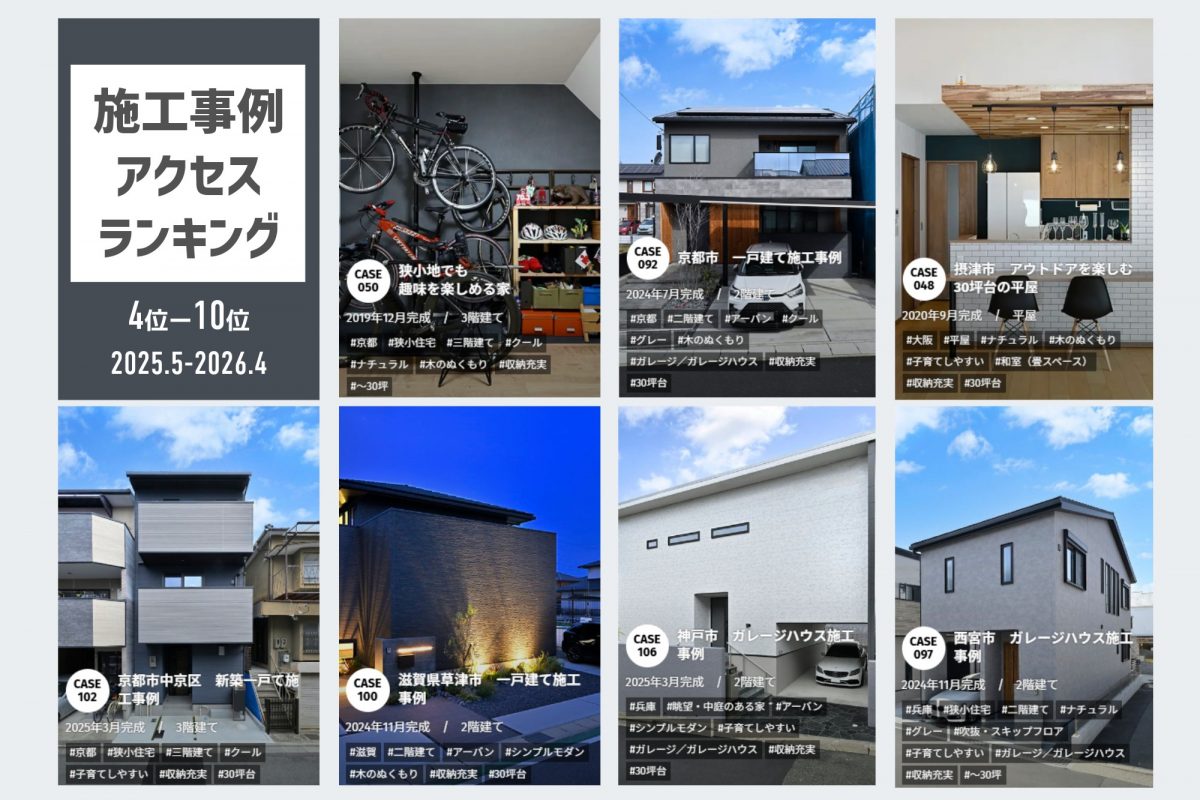 2025年5月から2026年4月までの1年間の施工事例アクセスランキングの4位から10位施工事例