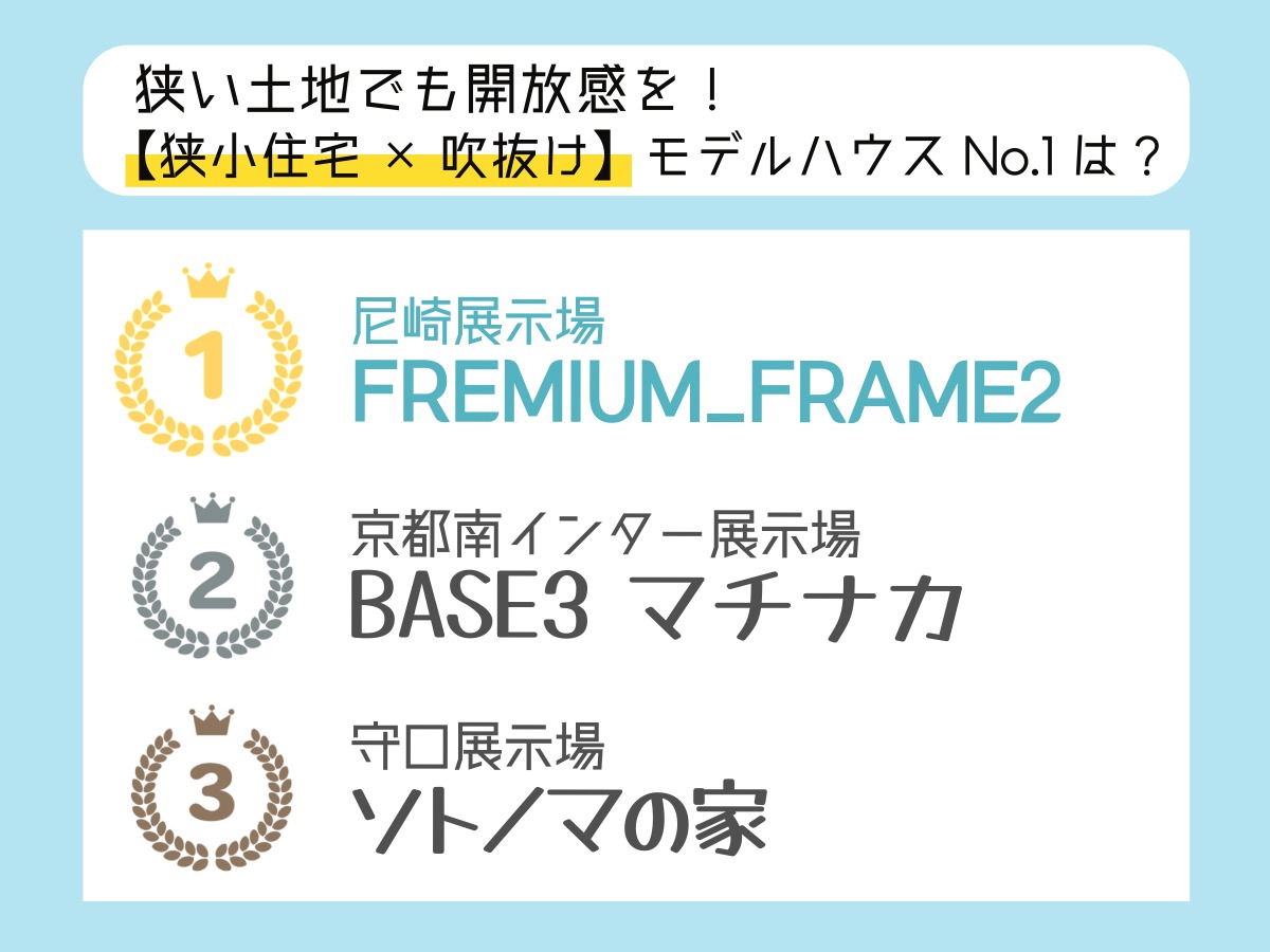 【狭小×吹き抜け】のモデルハウスランキング