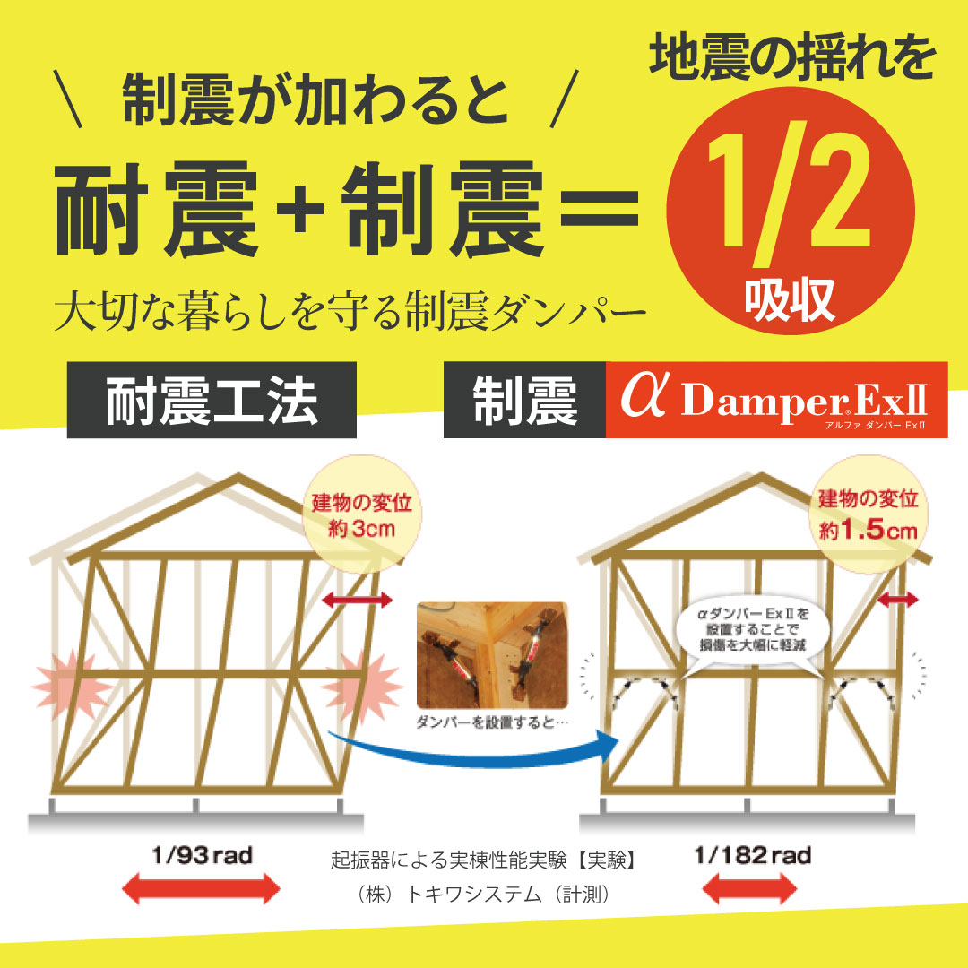 「地震に強い家を建てよう」キャンペーン実施中 ゼロホーム全住宅展示場