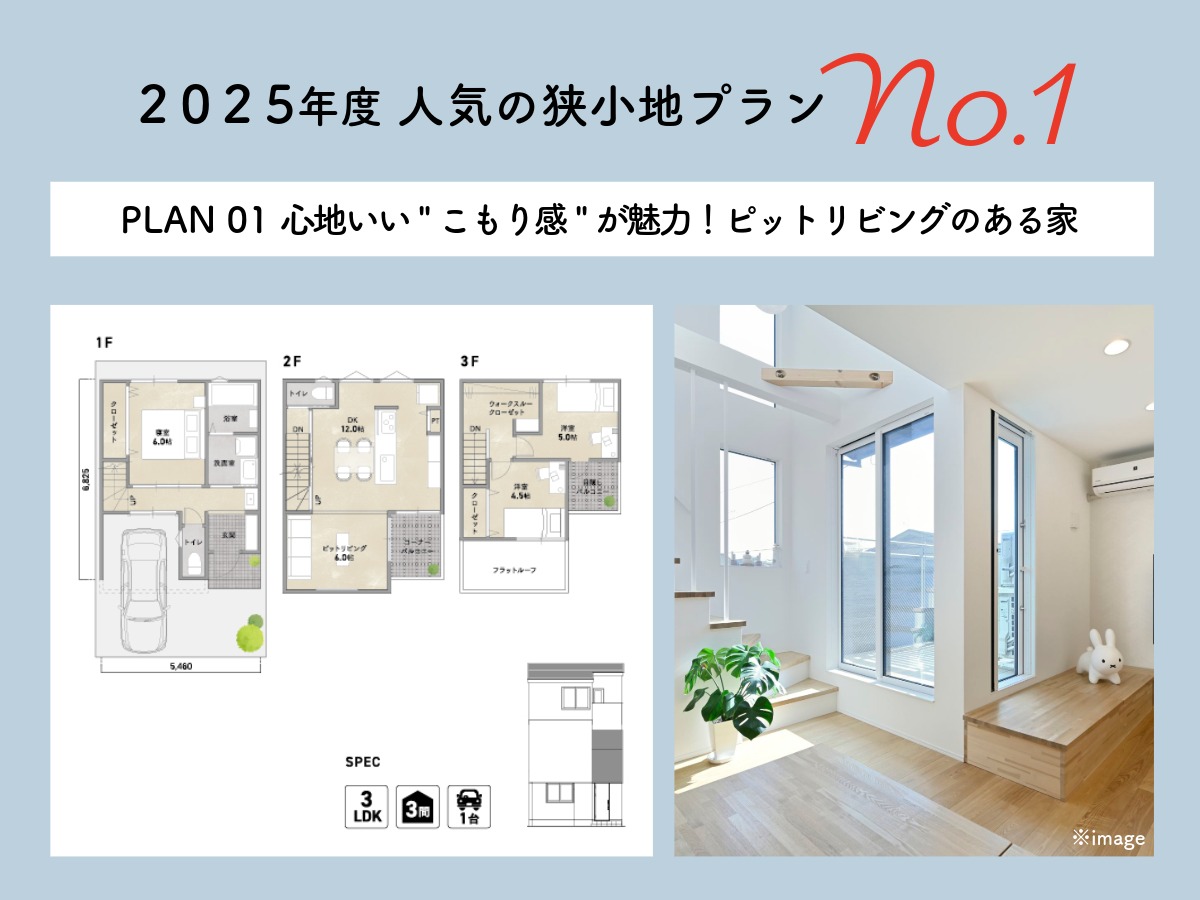 2025年度人気の狭小地プラン No.1 PLAN01「心地いいこもり感が魅力！ピットリビングのある家」の1F・2F・3F間取り図と、大きな窓から光が差し込む吹抜けリビングの写真