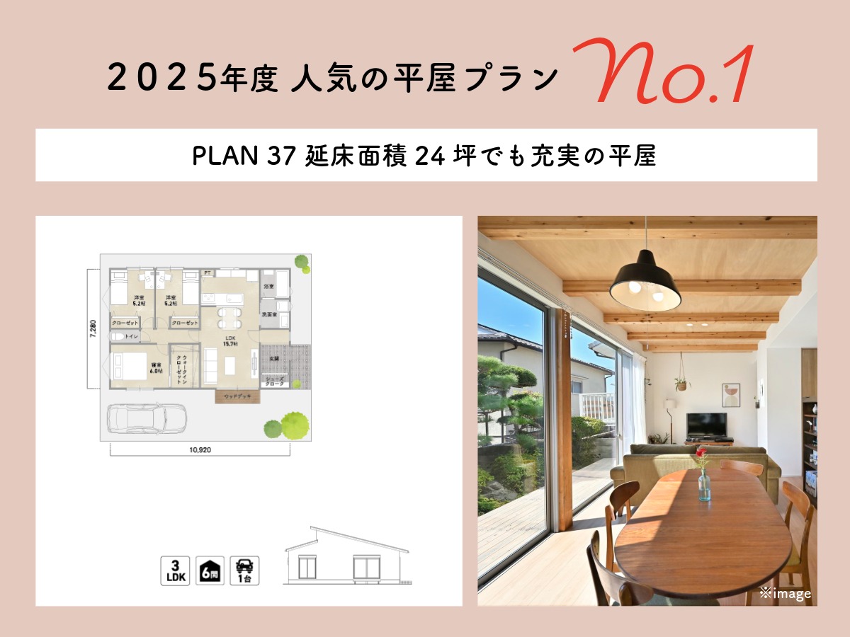 2025年度人気の平屋プラン No.1 PLAN37「延床面積24坪でも充実の平屋」の間取り図と、ウッドデッキに面した梁見せ天井のリビングダイニング写真