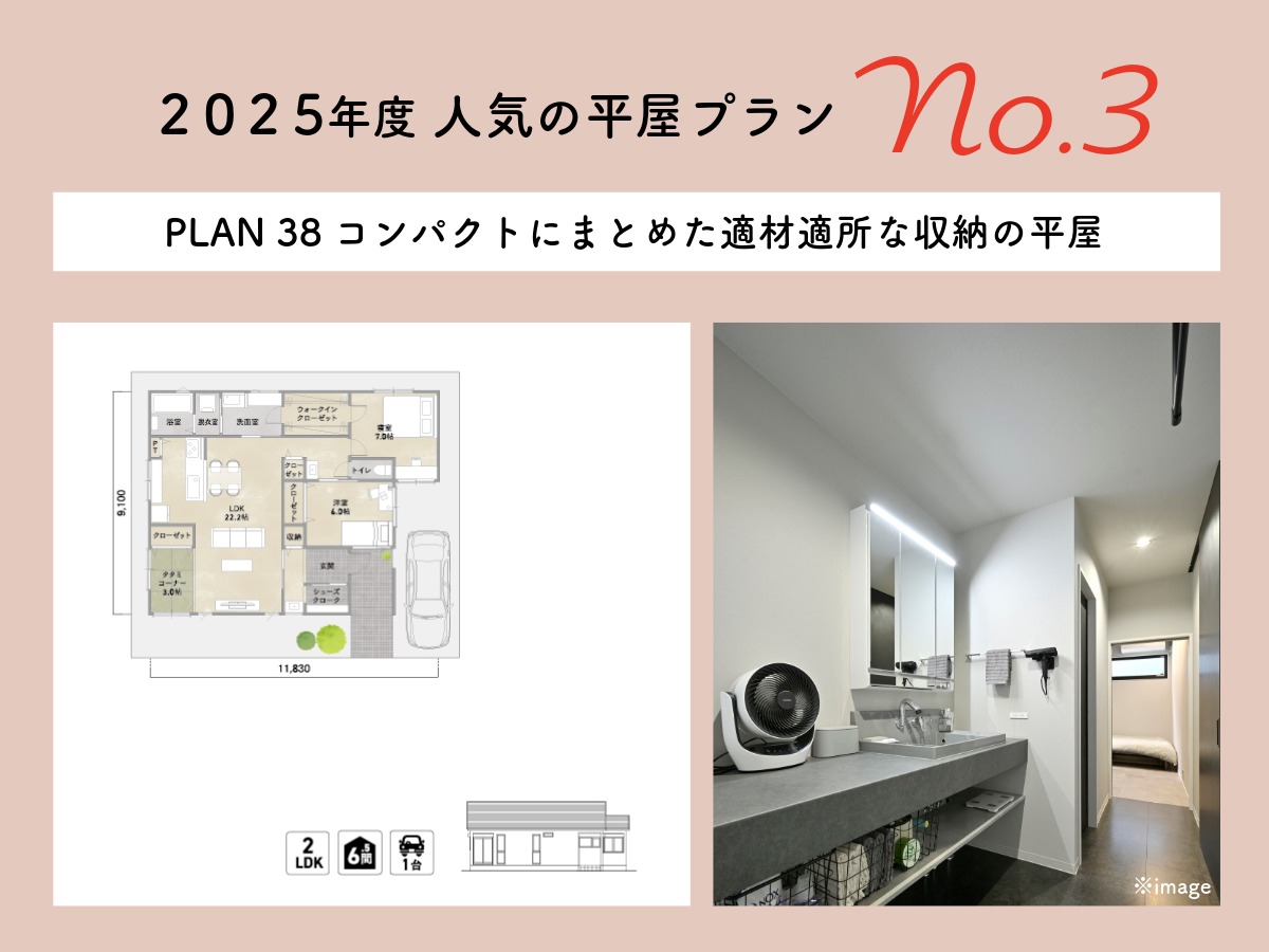2025年度人気の平屋プラン No.3 PLAN38「コンパクトにまとめた適材適所な収納の平屋」の間取り図と、洗面室・脱衣室から寝室へ直行するカジラクな間取りの画像