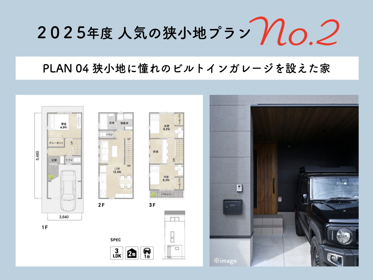 2025年度人気の狭小地プラン No.2 PLAN04「狭小地に憧れのビルトインガレージを設えた家」の1F・2F・3F間取り図と、ビルトインガレージのある住宅外観写真