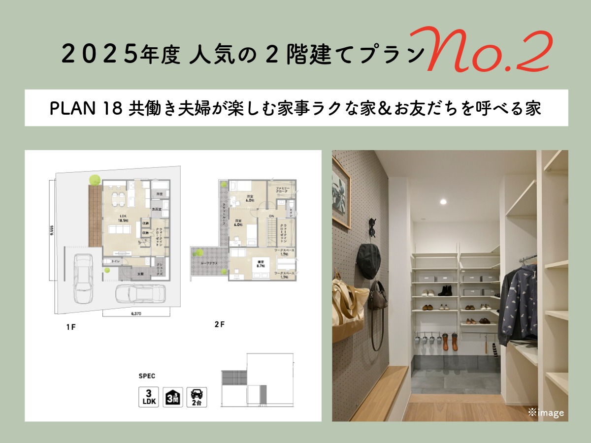 2025年度人気の二階建てプラン No.2 PLAN18「共働き夫婦が楽しむ家事ラクな家＆お友だちを呼べる家」の1F・2F間取り図と、収納が充実したシューズインクローゼットの写真