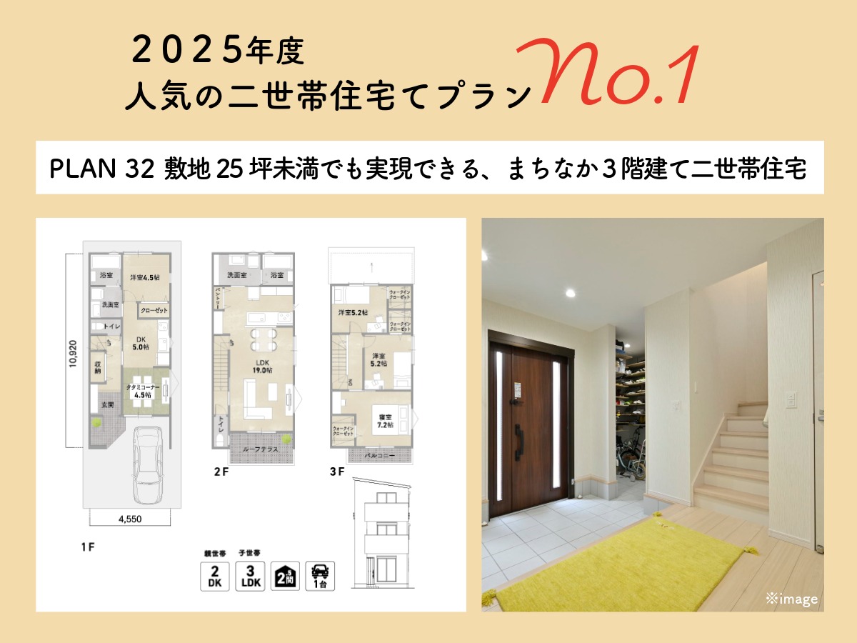 2025年度人気の二世帯住宅プラン No.1 PLAN32「敷地25坪未満でも実現できる、まちなか3階建て二世帯住宅」の1F・2F・3F間取り図と、玄関ホールと階段の写真