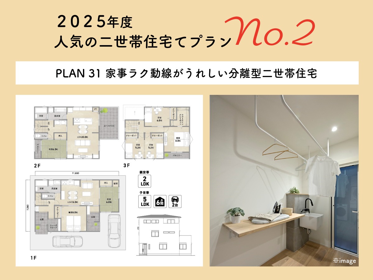 2025年度人気の二世帯住宅プラン No.2 PLAN31「家事ラク動線がうれしい分離型二世帯住宅」の1F・2F・3F間取り図と、室内物干しができるランドリースペースの写真
