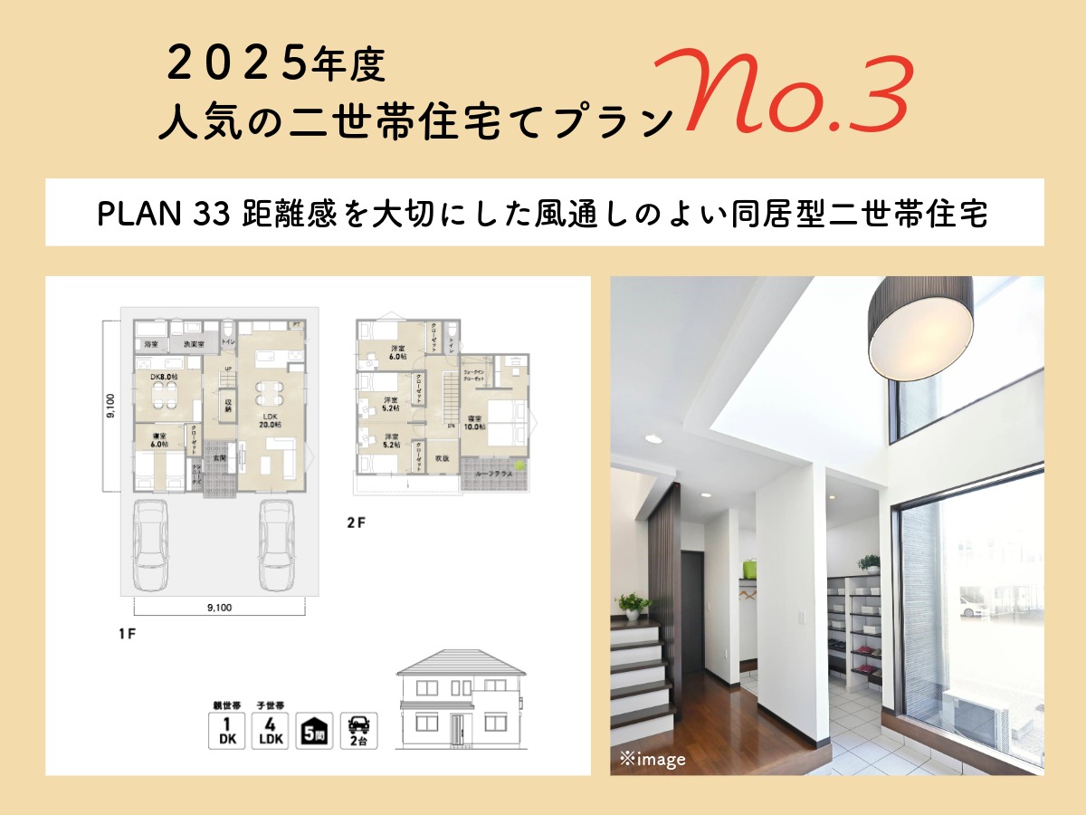 2025年度人気の二世帯住宅プラン No.3 PLAN33「距離感を大切にした風通しのよい同居型二世帯住宅」の1F・2F間取り図と、吹抜けのある明るい玄関ホールの写真