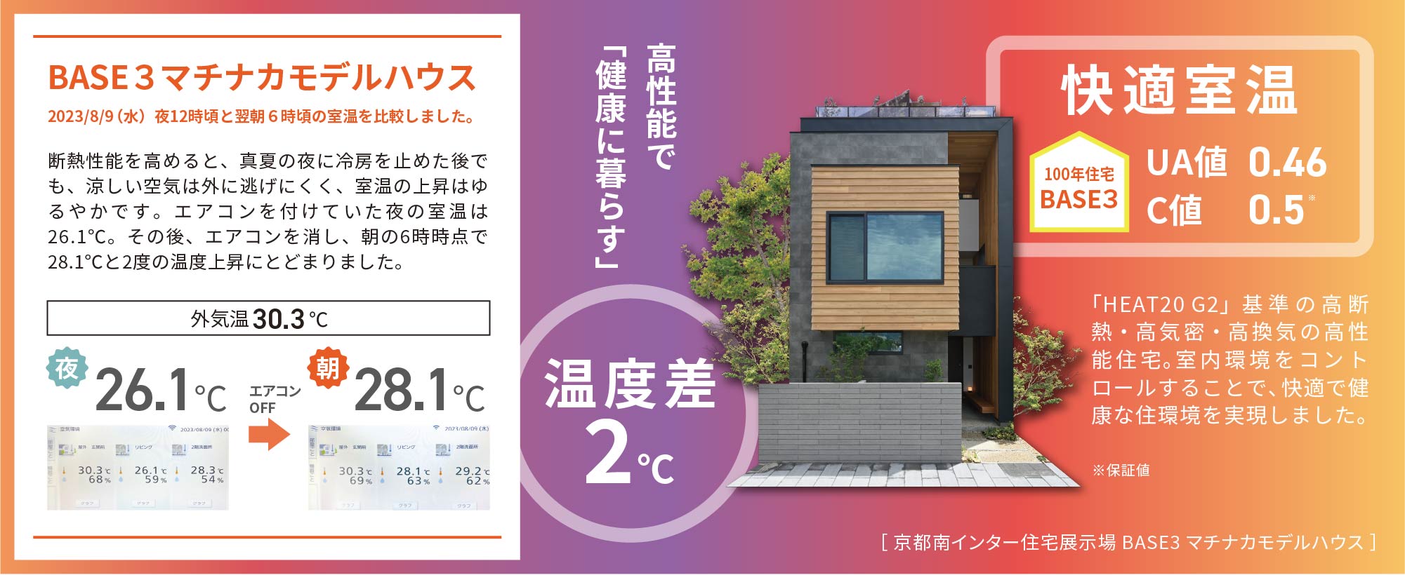 NEW MODEL HOUSE GRAND OPEN BASE3 マチナカ