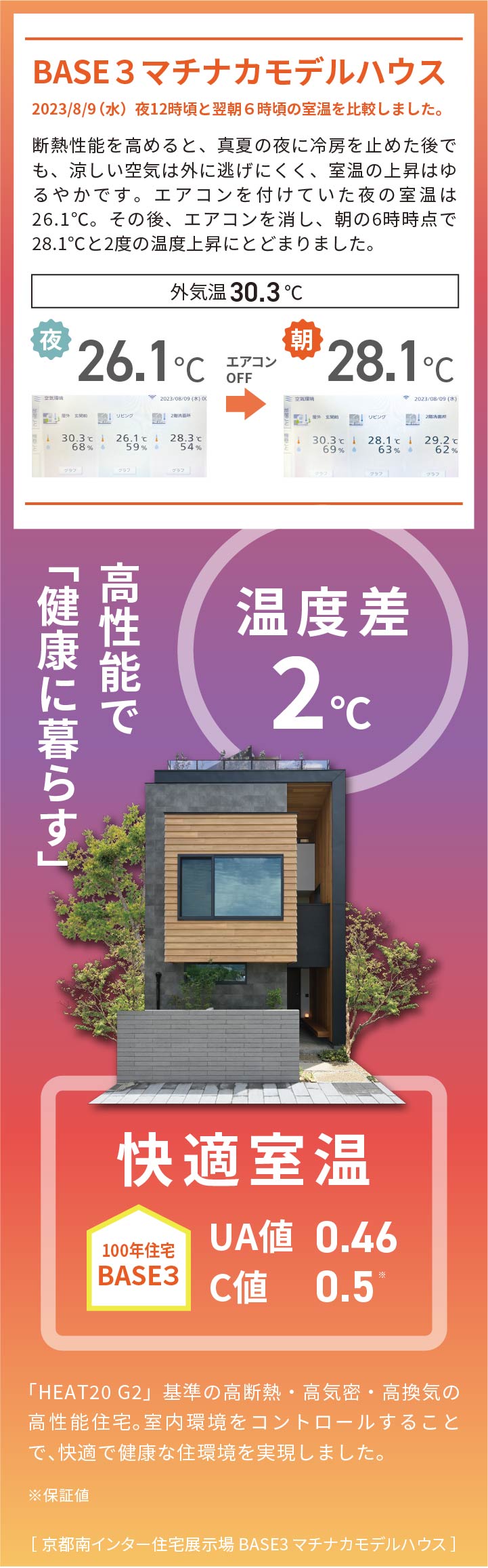 NEW MODEL HOUSE GRAND OPEN BASE3 マチナカ