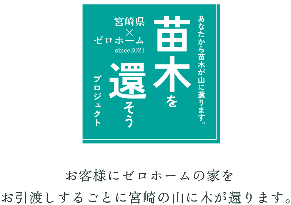 苗木を還そうプロジェクト