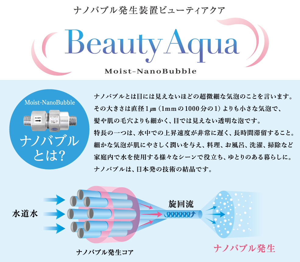 ナノバブル発生装置「Beauty Aqua」