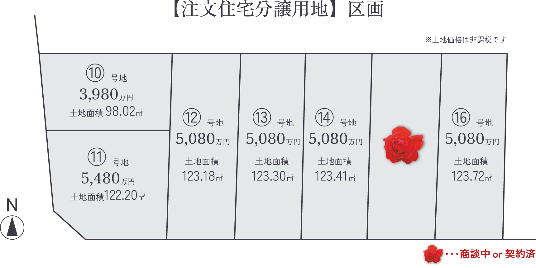 【注文住宅分譲用地】区画