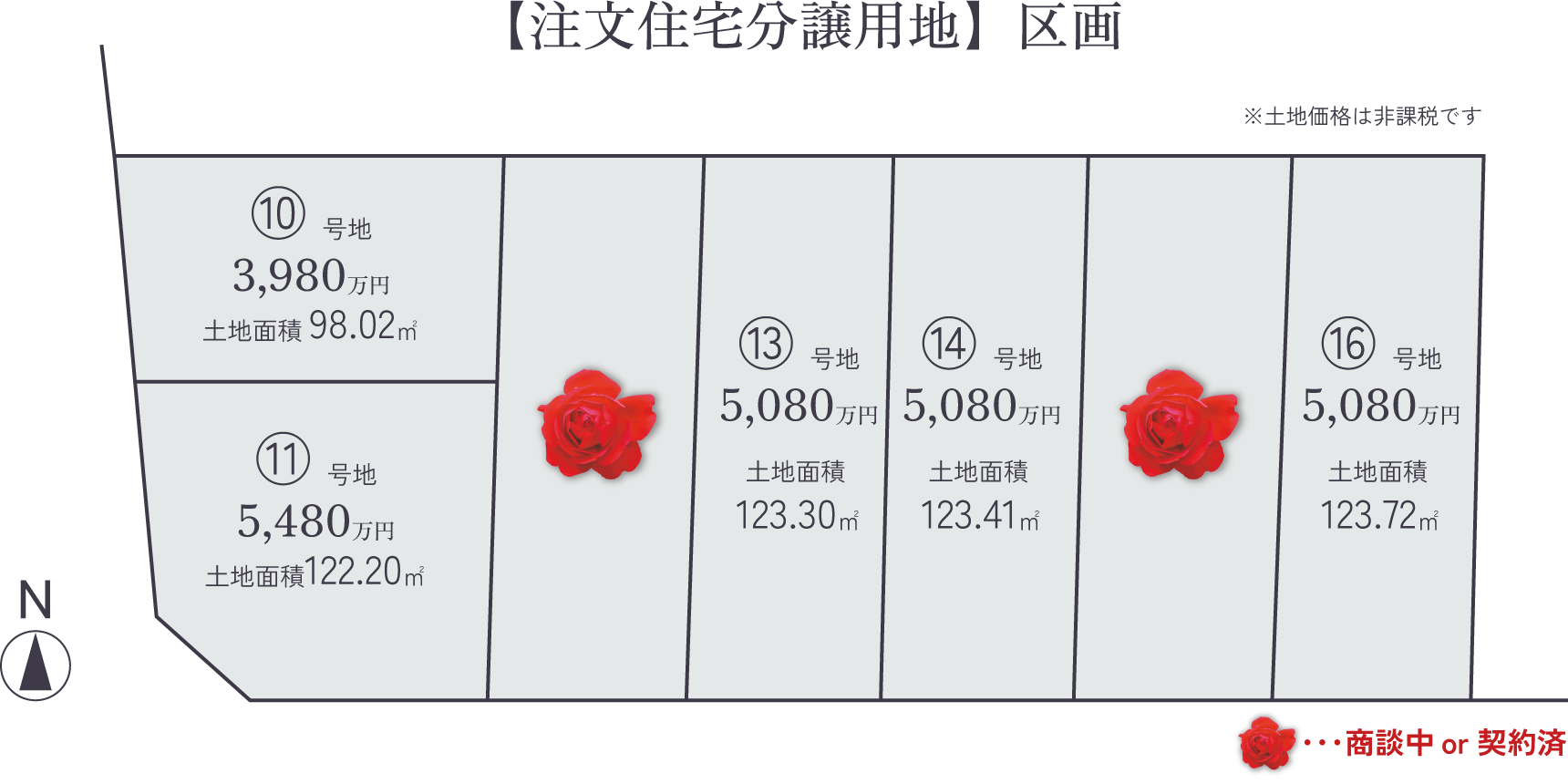 【注文住宅分譲用地】区画