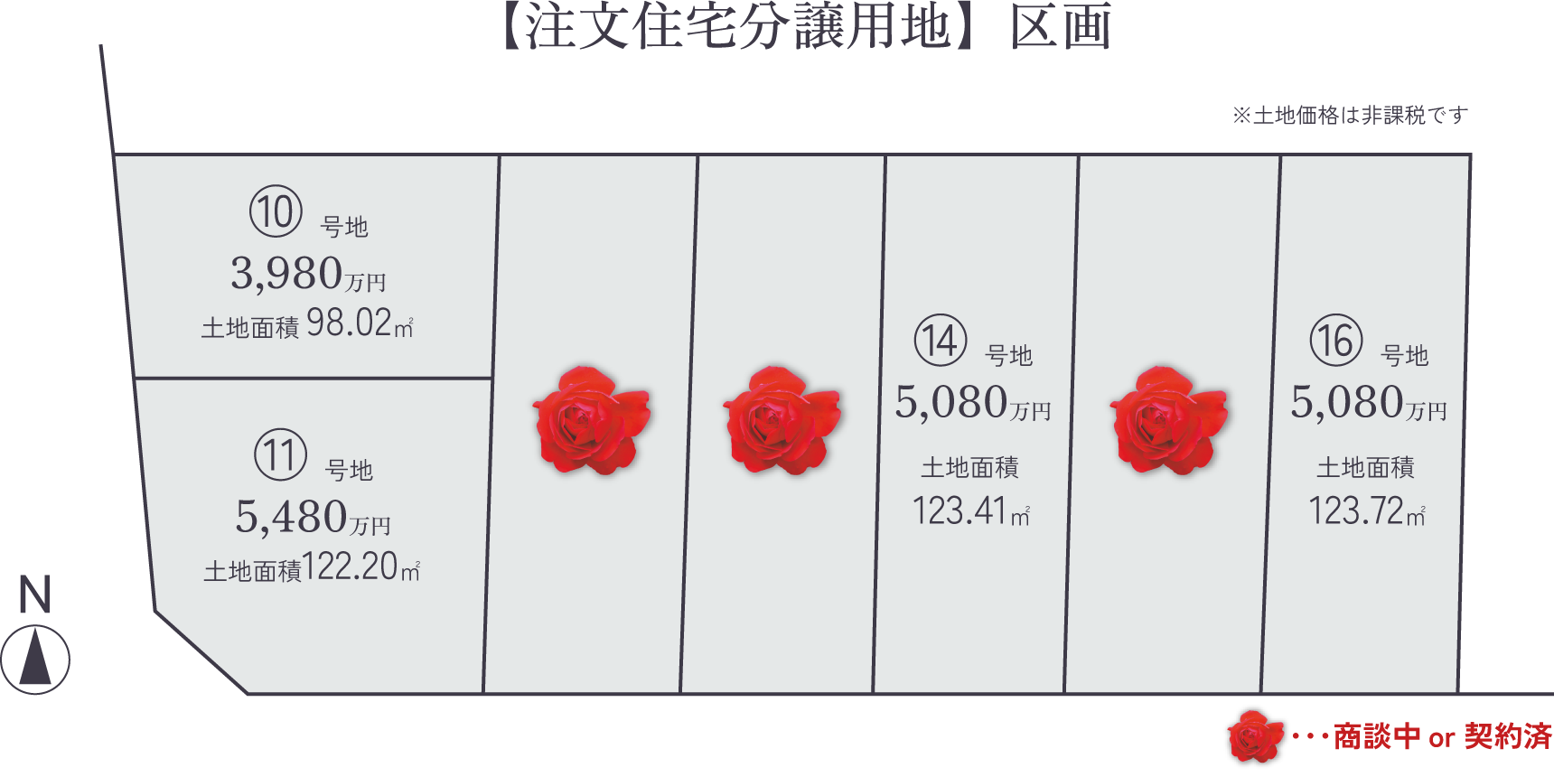 【注文住宅分譲用地】区画