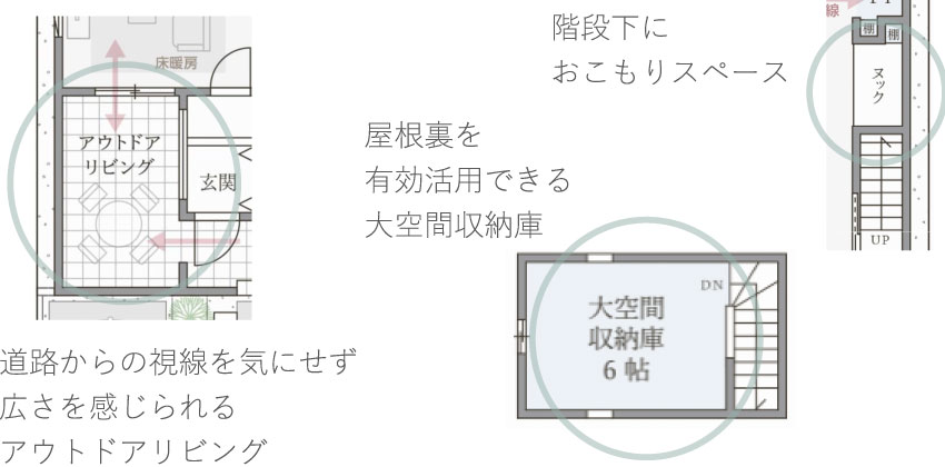Space Performance 空間の使い方の上手さ