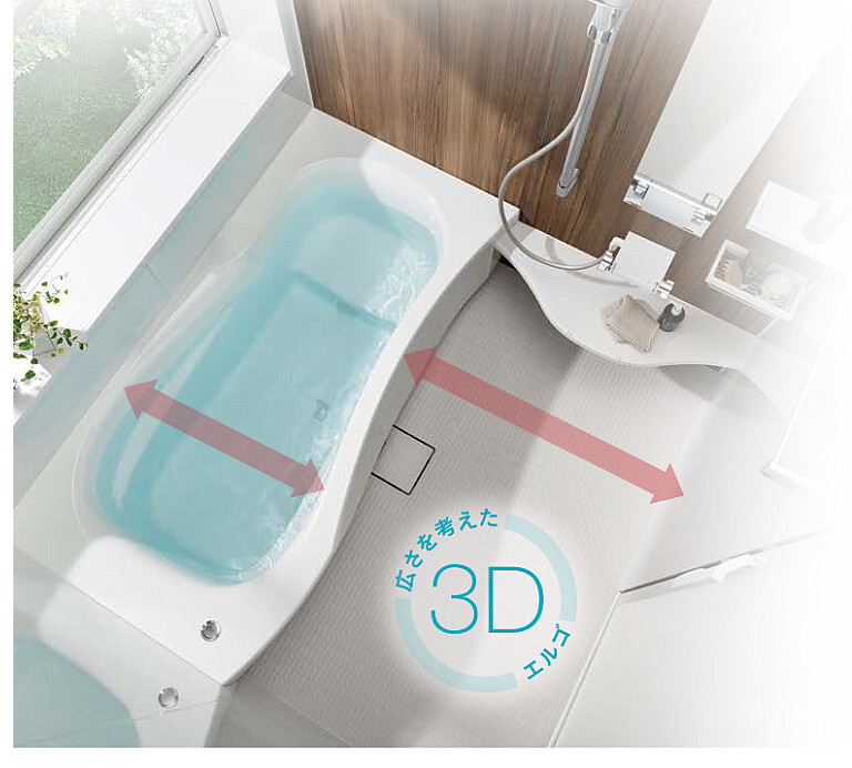 3Dエルゴデザイン