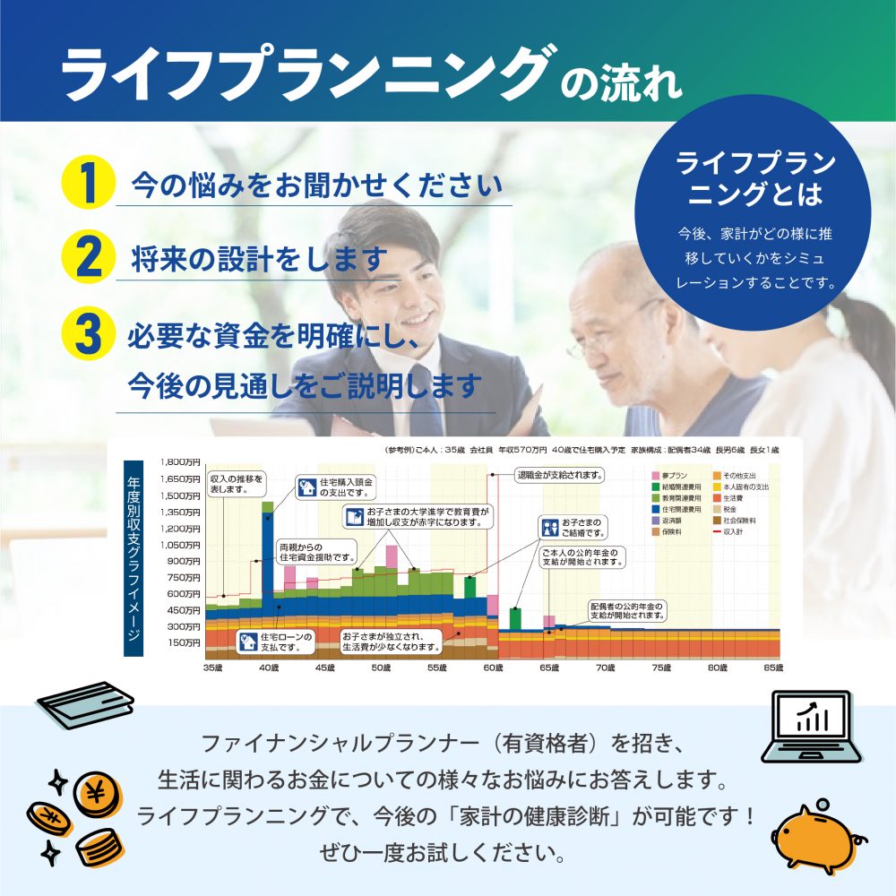 ファイナンシャルプランナーに聞いてみよう！ 11/29（土）・30（日）「住まいと暮らしのライフプラン相談会」開催
