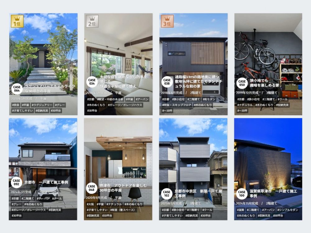 ゼロホームの施工事例アクセスランキング上位8選｜平屋・狭小住宅・3階建てなど多彩なラインナップ