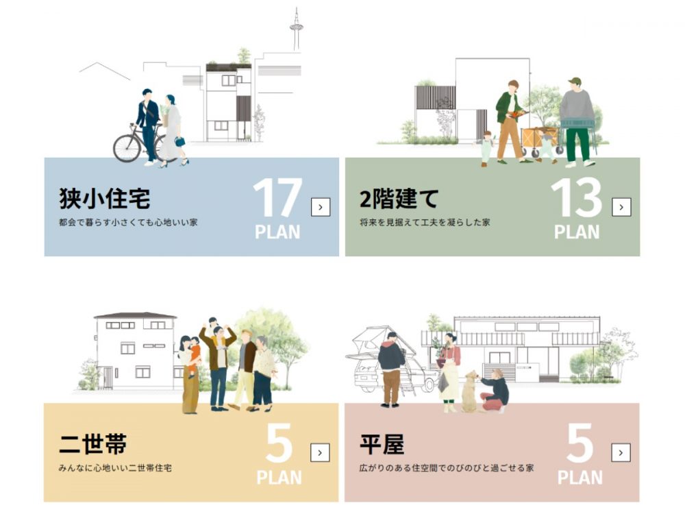 ゼロホームの注文住宅間取り集｜40プラン以上から選べるスペパを活かした多彩な間取り