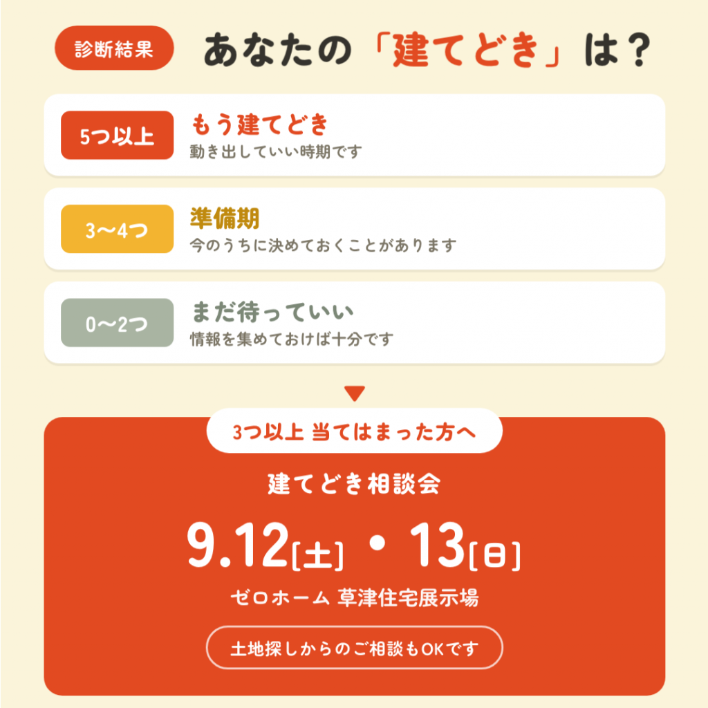 9/12(土)・13(日)草津住宅展示場で「建てどき相談会」を開催します!! 3 9/12(土)・13(日)草津住宅展示場で「建てどき相談会」を開催します!!