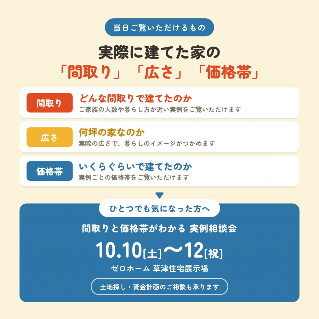 10/10(土)~12(月・祝)開催!【結局いくらで建てているの?】間取りと価格帯がわかる実例相談会|草津住宅展示場 3 10/10(土)~12(月・祝)開催!【結局いくらで建てているの?】間取りと価格帯がわかる実例相談会|草津住宅展示場